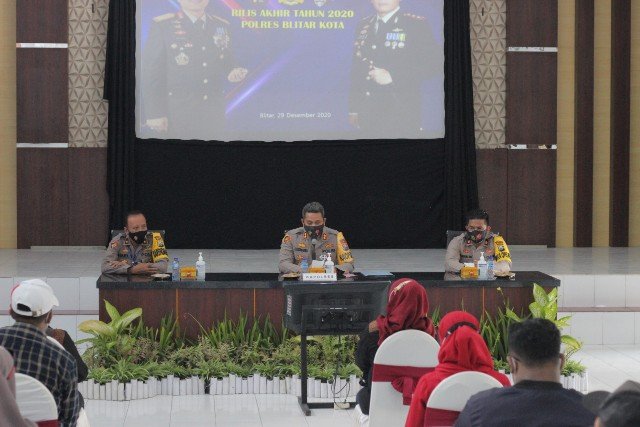 Polres Blitar Kota Gelar Release Selama Tahun 2020, Tindak Pidana Paling Menonjol