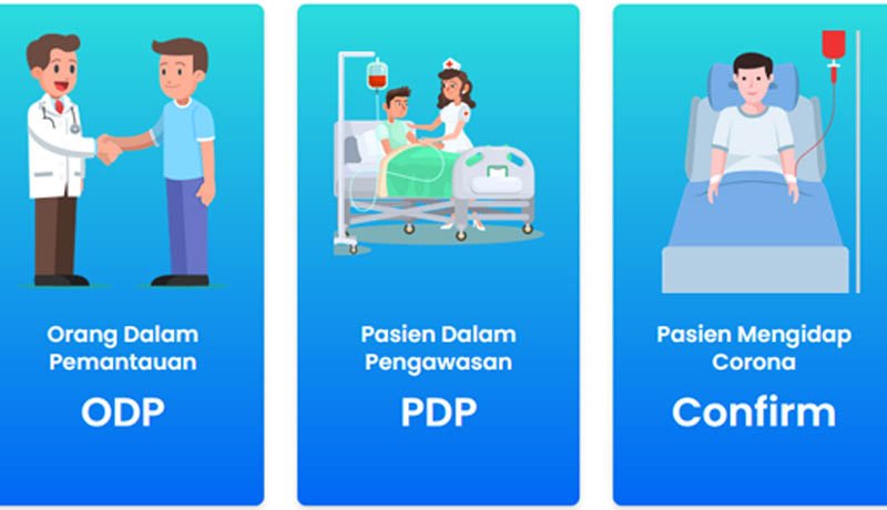 Surat Edaran Wali Kota Surabaya Perpanjangan PPKM Mikro | Mengingatkan Anda Pentingnya Prokes