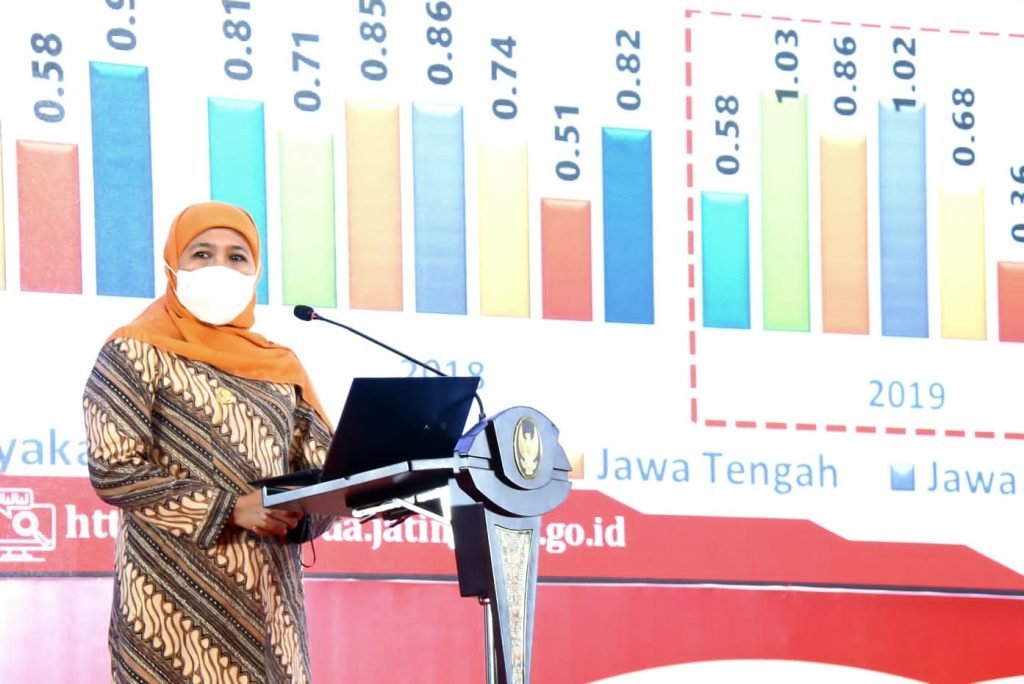 Ekonomi Jatim Tumbuh 5,20 Persen Kuartal I – 2022, di Atas Pertumbuhan Nasional 5,01 Persen